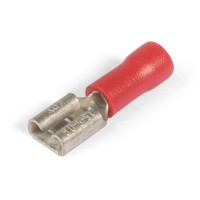 КВТ Разъем РПИ-М 1.5–(2.8) (мин партия 500 шт.) 50198 KVT