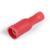 КВТ Разъем РШИ-М 1.5–4 (мин партия 500 шт.) 47465 KVT