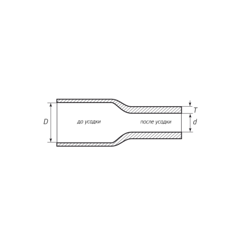 КВТ Трубка термоусадочная негорючая в метровой нарезке ТНТ нг-40/20 (мин партия 5 шт.) 72428 KVT