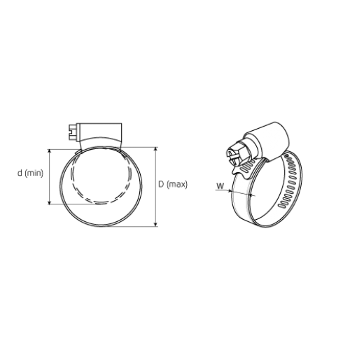 КВТ Хомут червячный PL-9(150-170)/W2 (мин партия 10 шт.) 68976 KVT
