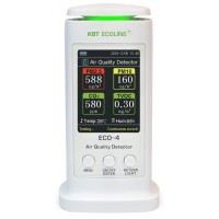 КВТ Анализатор воздуха ECO-4 "ECOLINE" 79141 KVT