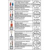 КВТ Пресс-клещи электрические ПКЭ-5 59928 KVT